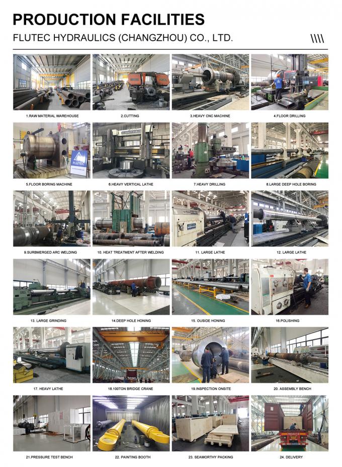 ISO9001 4000 طن أسطوانة هيدروليكية مخصصة حفرة كبيرة لمنصة رفع 6